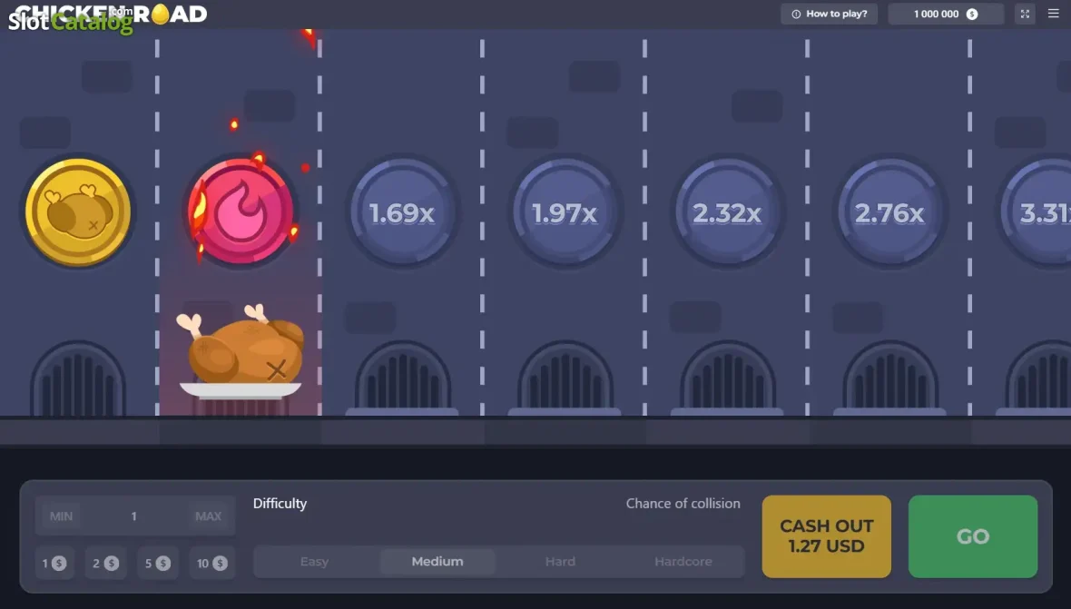 Grid and multiplier concept